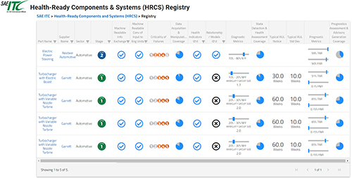 hrcs-registry.jpg